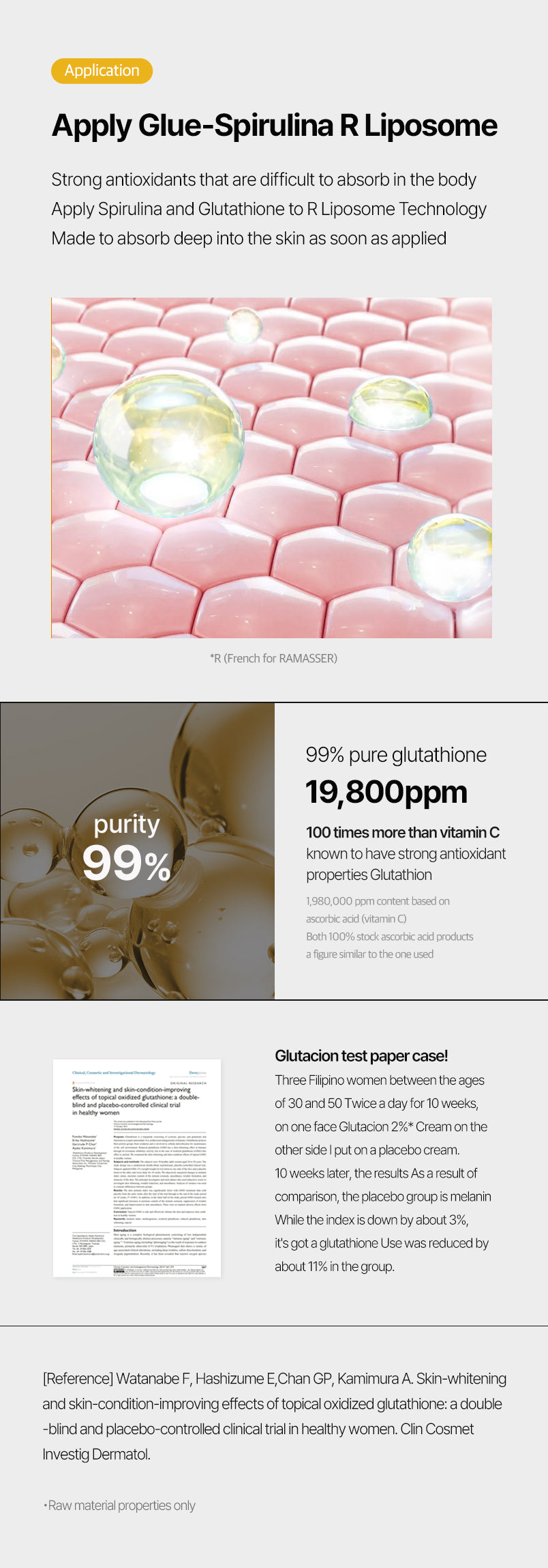 Dermagarden Glutathione Serum