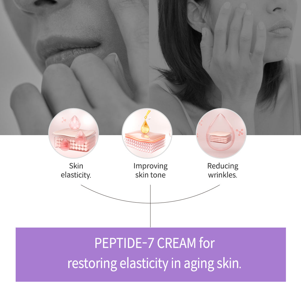 DERMAGARDEN PEPTIDE-7 CREAM